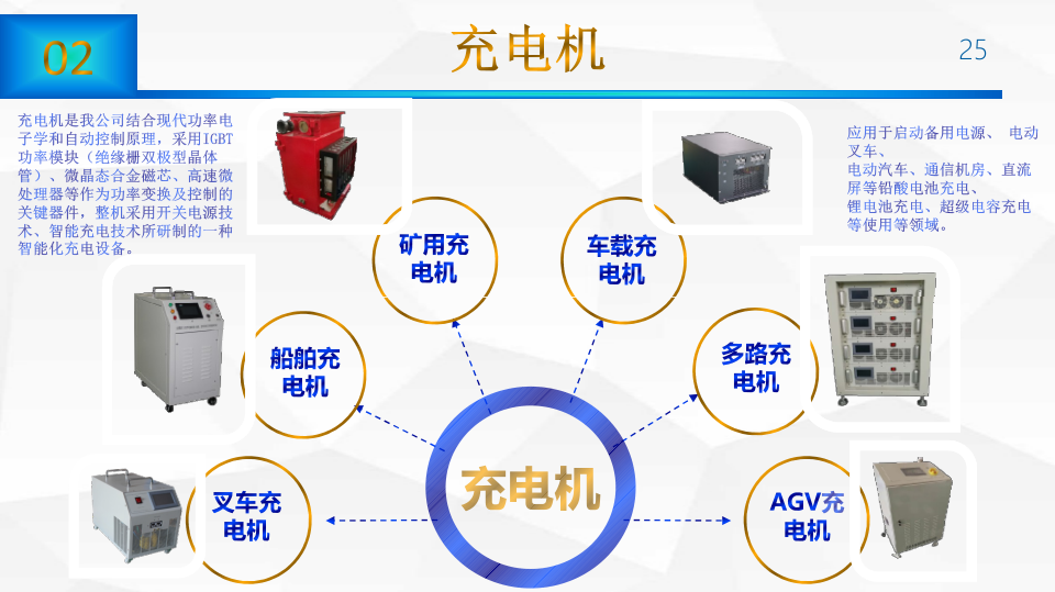 充電機定做